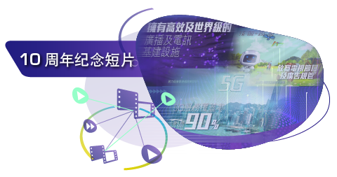 十周年纪念短片