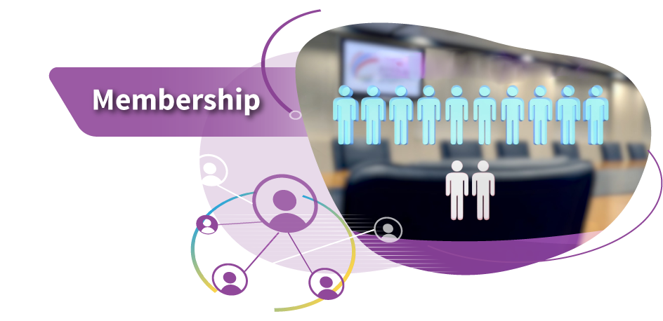 Membership